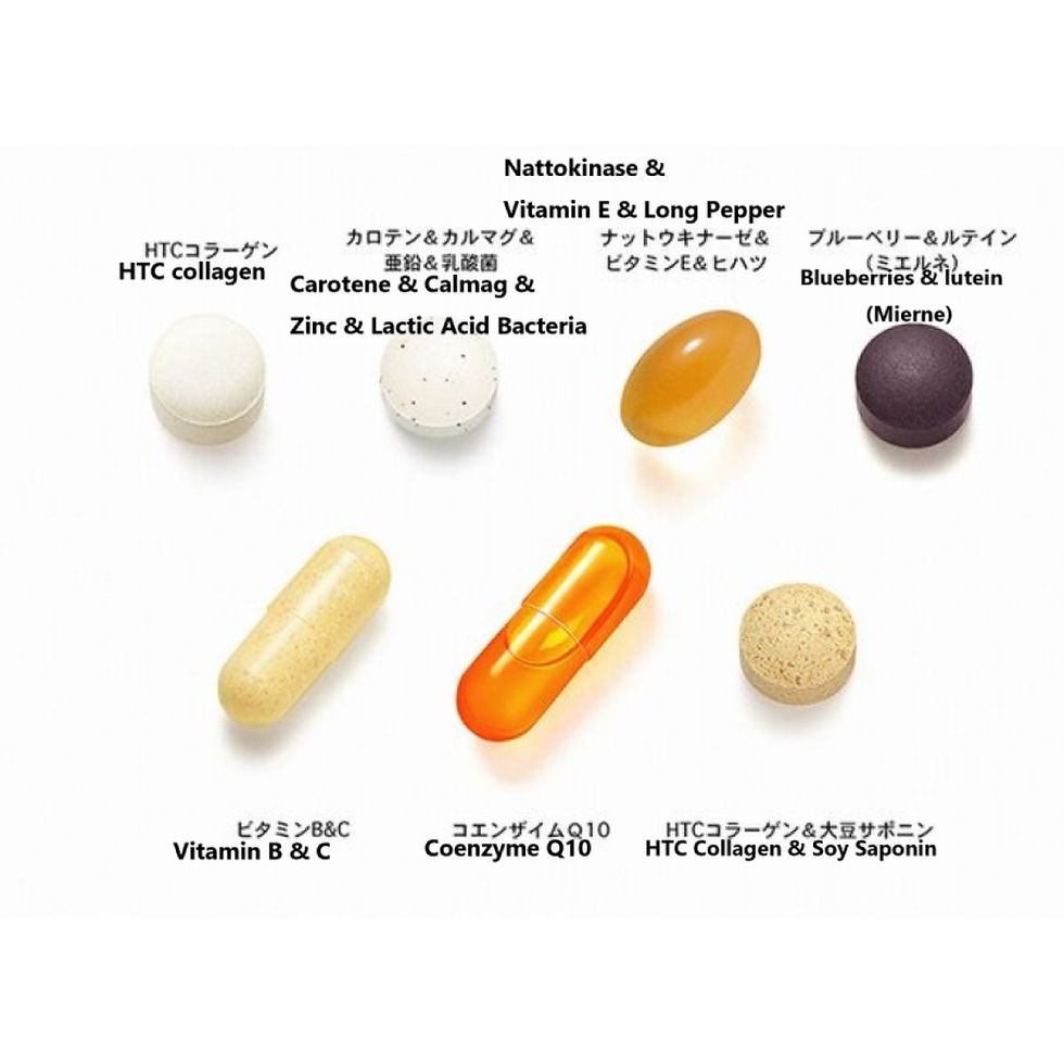 Thumbnail: Nutritional information of "FANCL" Supplements for women from 40s tablets