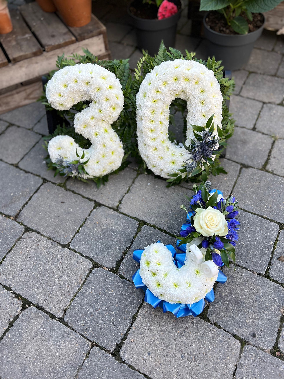 Thumbnail: letters and numbers for funeral