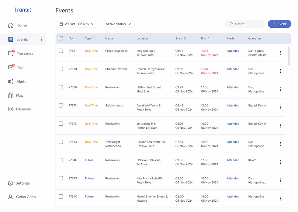 Events 1