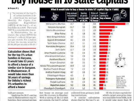 🏠 How to Manage Owning a House in Today's India