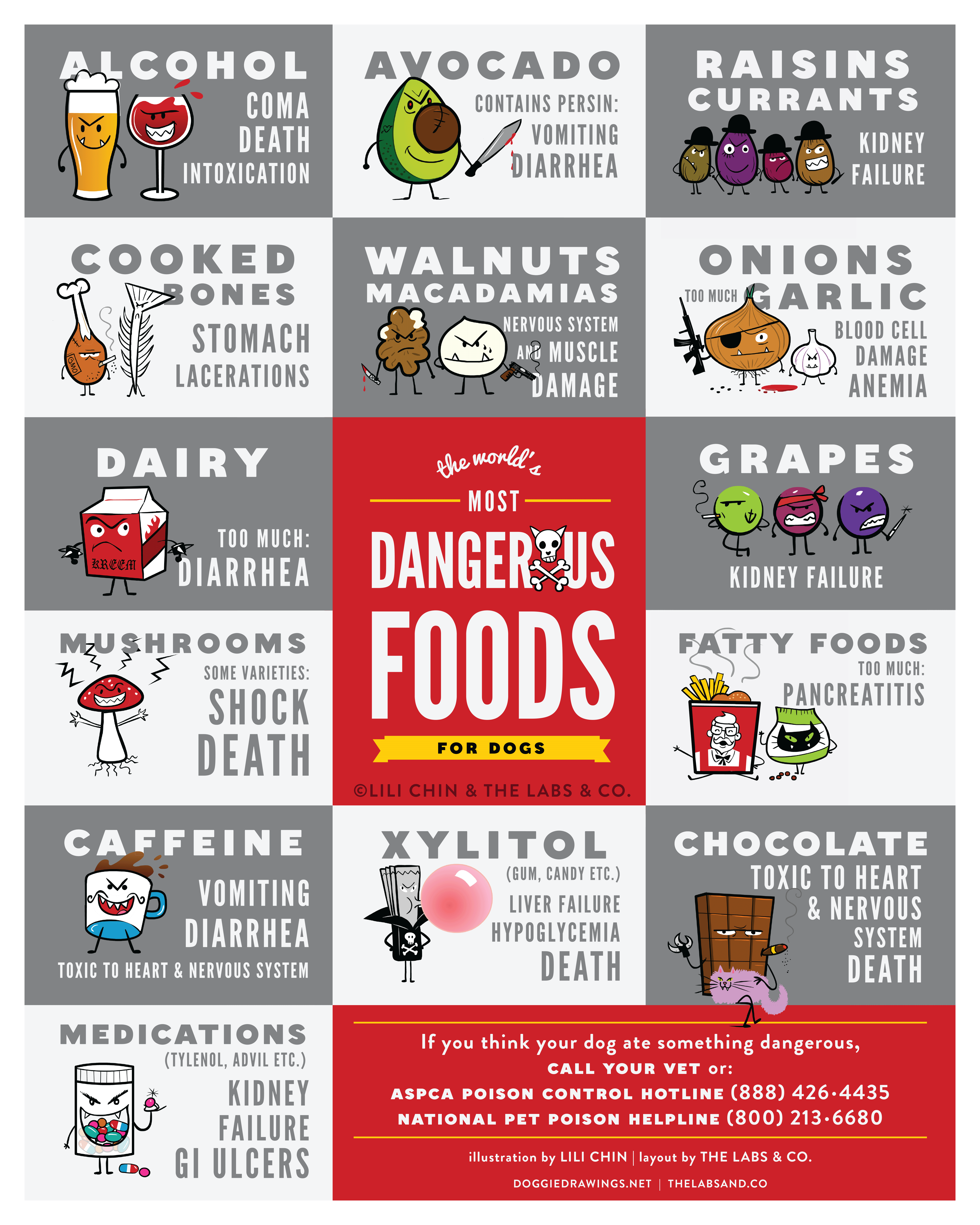 2015_DangerousFoods_16X20_poster.gif