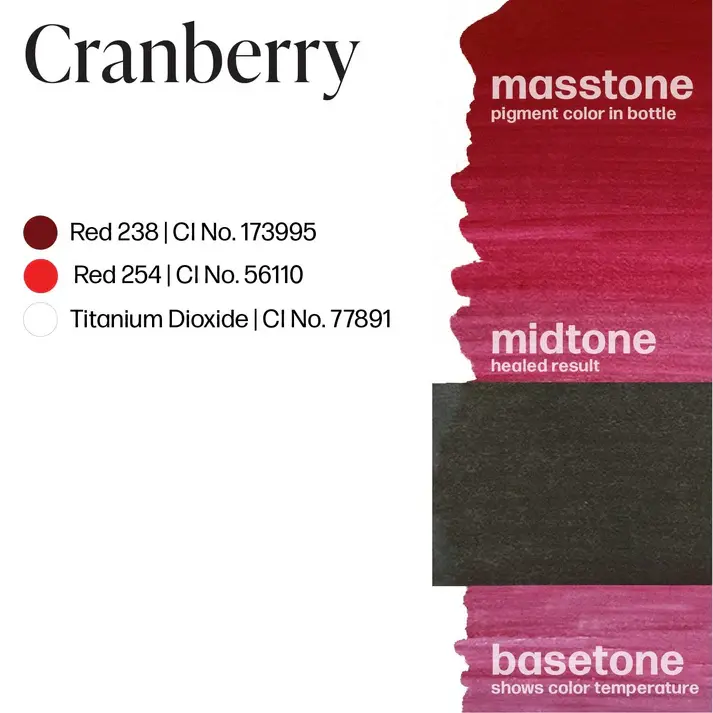 Thumbnail: Perma Blend Luxe PMU Ink - Cranberry 15ml