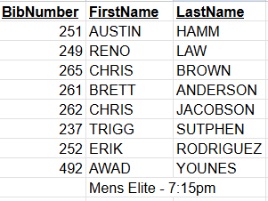mens elite.png