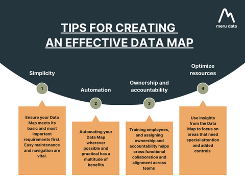 MeruData Infographics Post (18).png