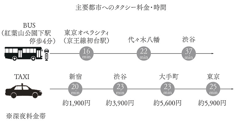 タクシー文字あり.jpg