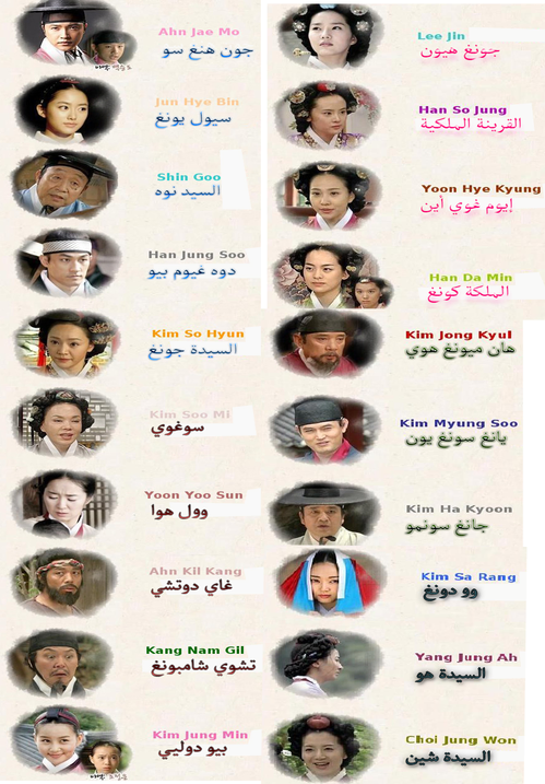 مترجم عربي King And I