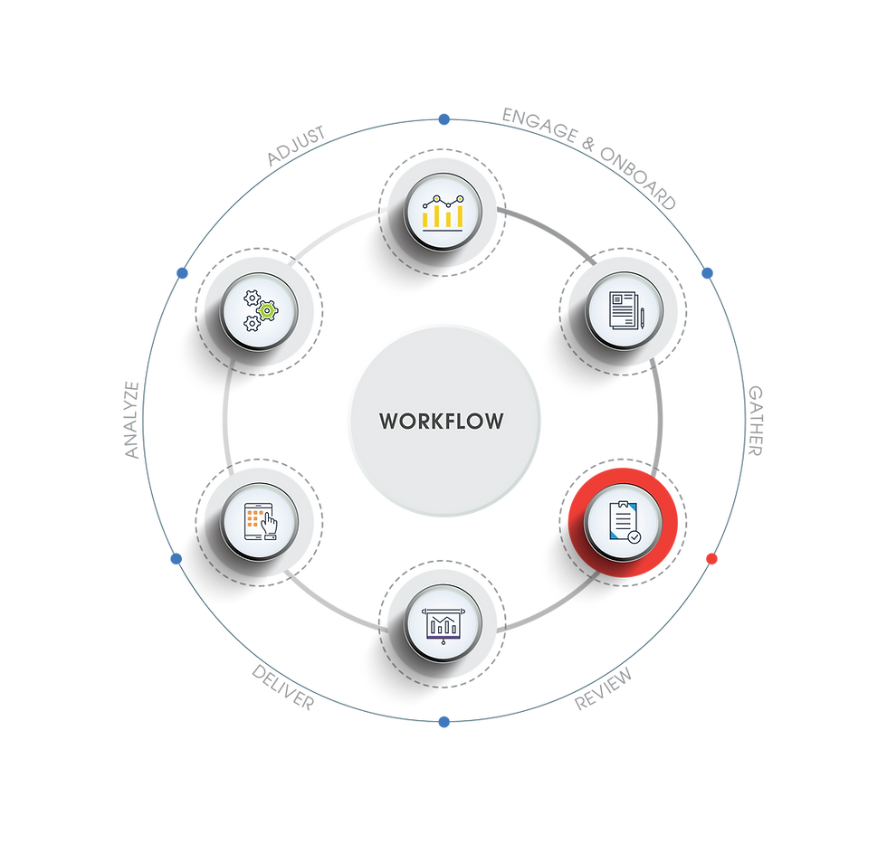 C2A Workflow graphic_fn2_03.png