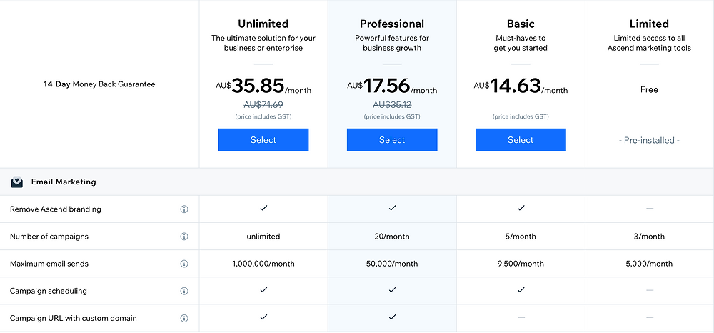 Ascend by Wix | Wix Website Designer | WIX PRO | Email marketing |