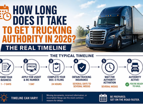 š How Long Does It Take to Get Trucking Authority in 2026? (The Real Timeline)