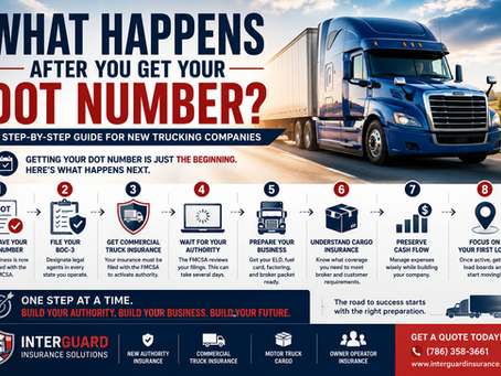 🚛 What Happens After You Get Your DOT Number? A Step-by-Step Guide for New Trucking Companies