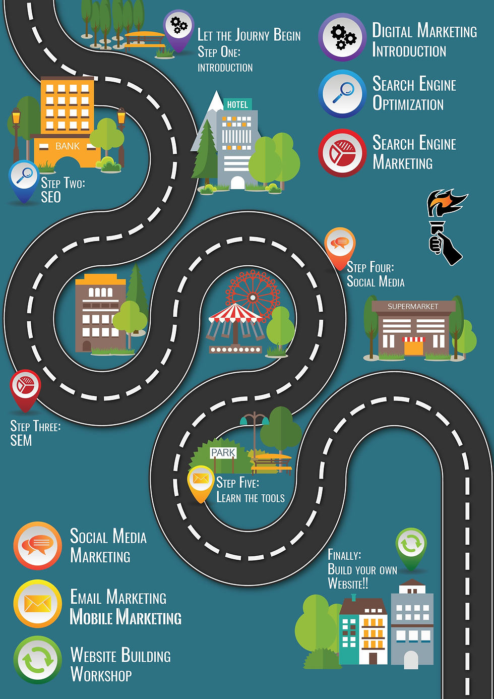 DF TRAINING MANUAL-02