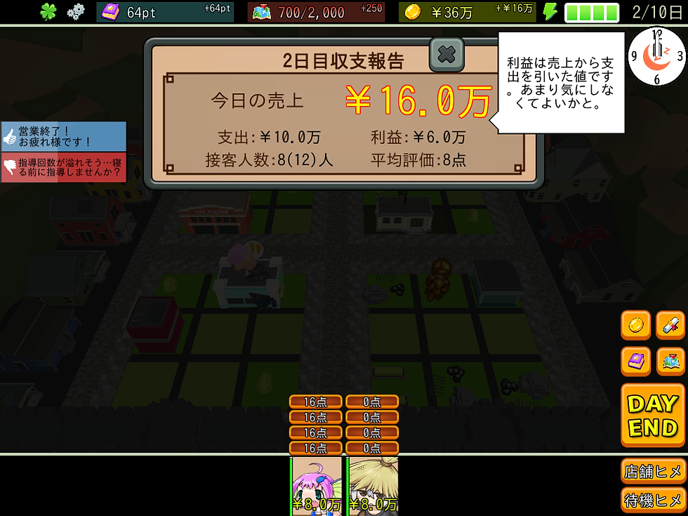 売上表示