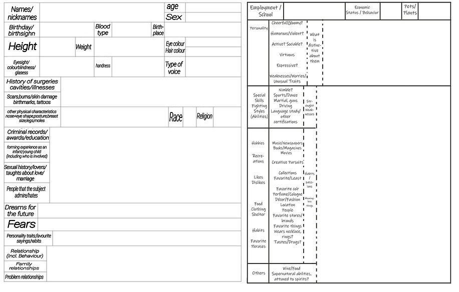 araki charcter sheet.jpg