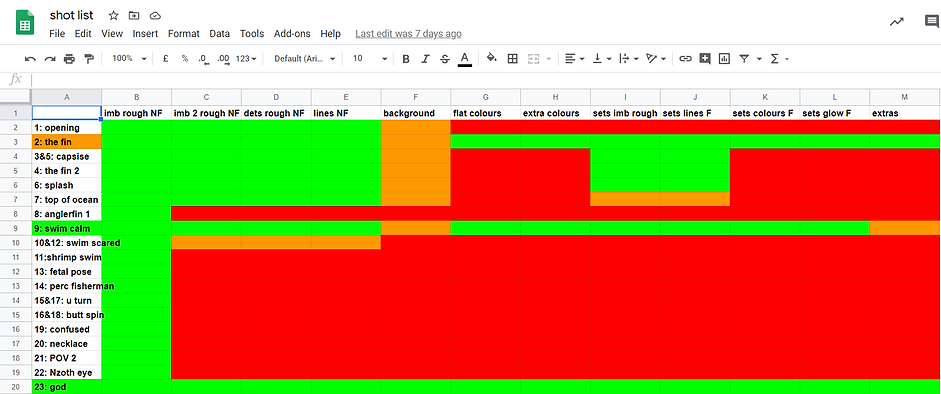 shot graph.PNG