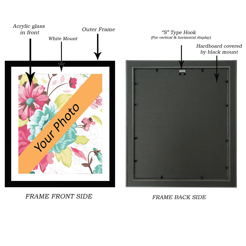 Thumbnail: Wens  Synthetic Wood  Wall Mounted Frames  - Displays Three 5"x7" Inch photos-Bl