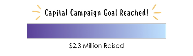 Capital Campaign I The Wing Goal  (2).png