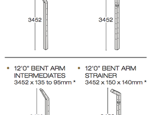 Security Fencing – Protect What’s Yours
