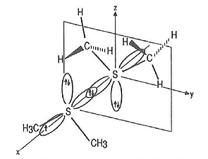 DMS monomer dimer cation.PNG