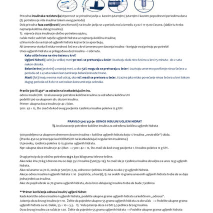Prilagođavanje insulinske terapije ishrani