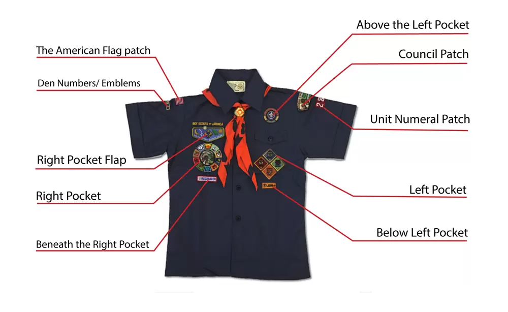cub-scout-uniform-diagram-01-1.webp