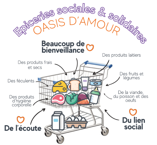 Epiceries-sociales-et-solidaires.gif