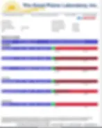 Thumbnail: Myco TOX Functional Test