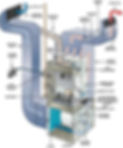 furnaces.jpg