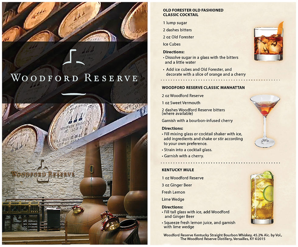 Woodford Reserve Recipe Card