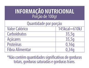 Informação Nutricional - Geleia de Uva Light