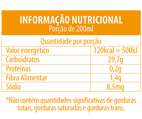 Informação Nutricional - Suco de Manga