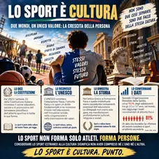 Lo sport è cultura: stessi valori, stesso futuro
