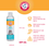 Miniatura: Enjuague dental para gato 273ML | Arm & Hammer