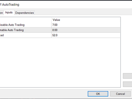 Tools hỗ trợ bật tắt Auto Trading theo giờ và theo Spread