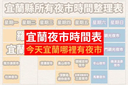 宜蘭縣夜市營業時間表