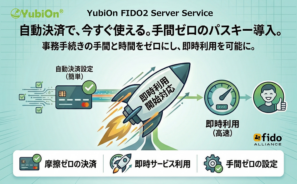 パスキー認証導入をさらにスピーディーに。「YubiOn FIDO2 Server Service」が自動決済に対応 〜問い合わせ不要、開発のリードタイムを大幅短縮〜