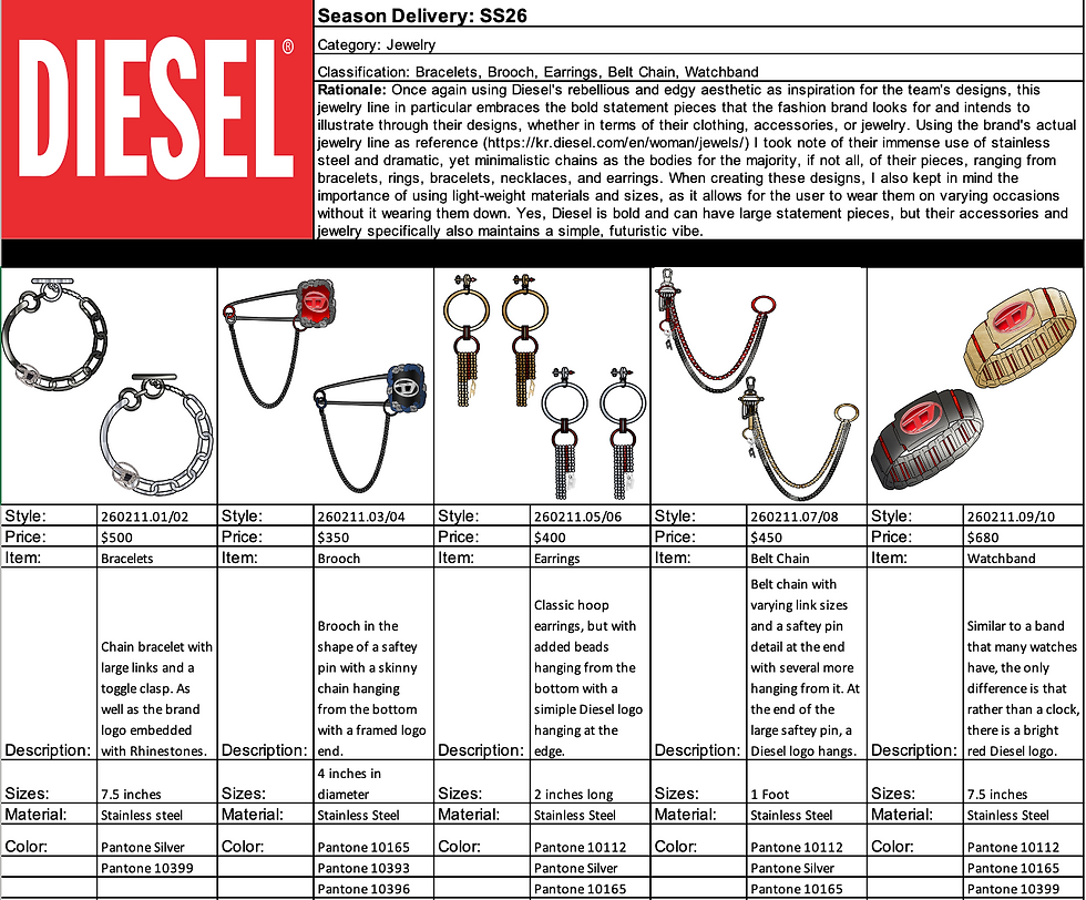 Jewelry Line Sheet 