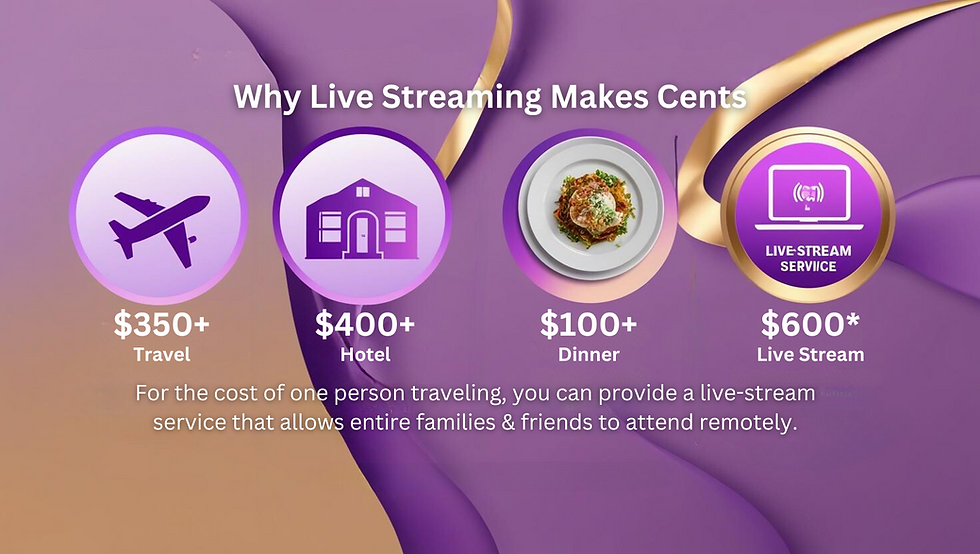 live stream comparison.png