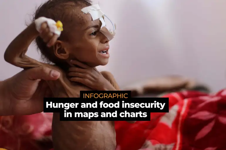 World Hunger Facts | Save A Child