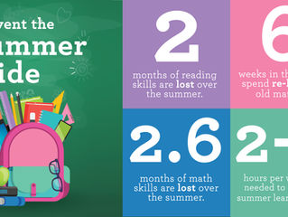 Prevent the Summer Slide