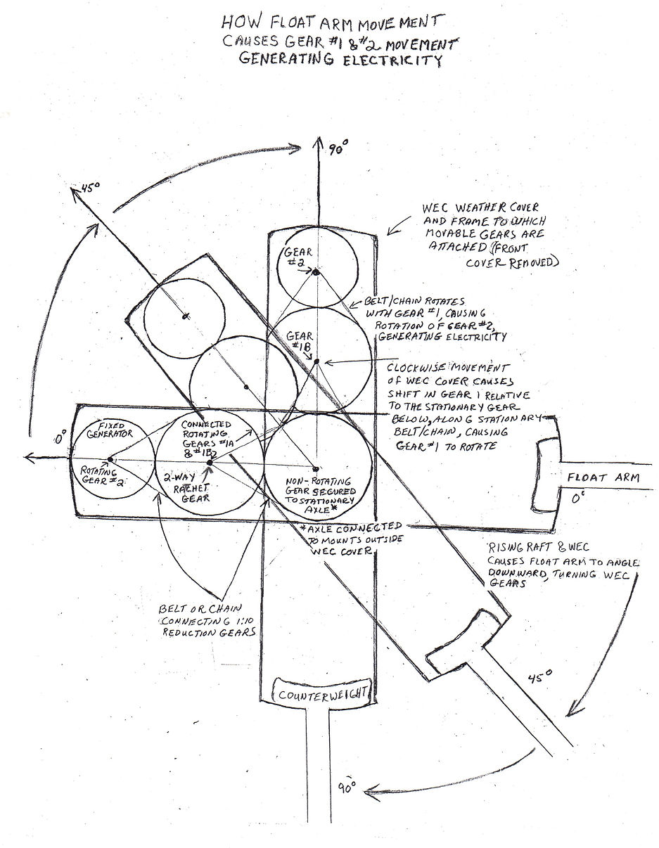 Picture of John J. Heim invention