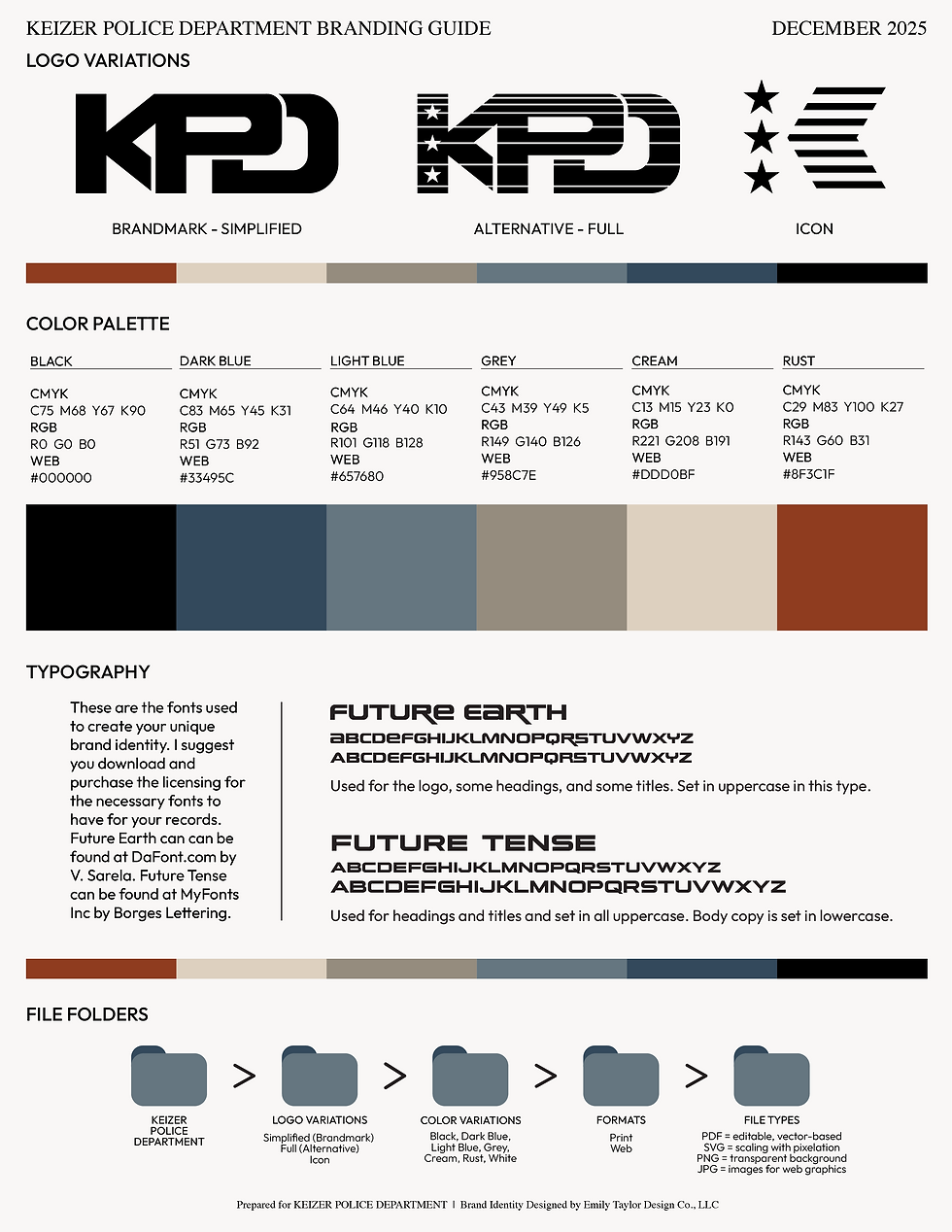 KPD Branding Guide.png