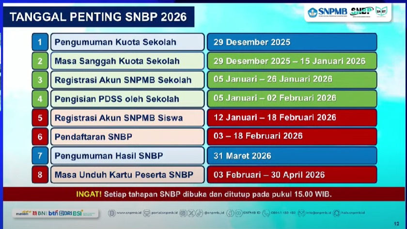 Panitian SNPMB 2026 Resmi Umumkan Tanggal-tanggal penting Pelaksanaan dan Ketentuan SNBP 2026 (Aksara/Tangkapan Layar)