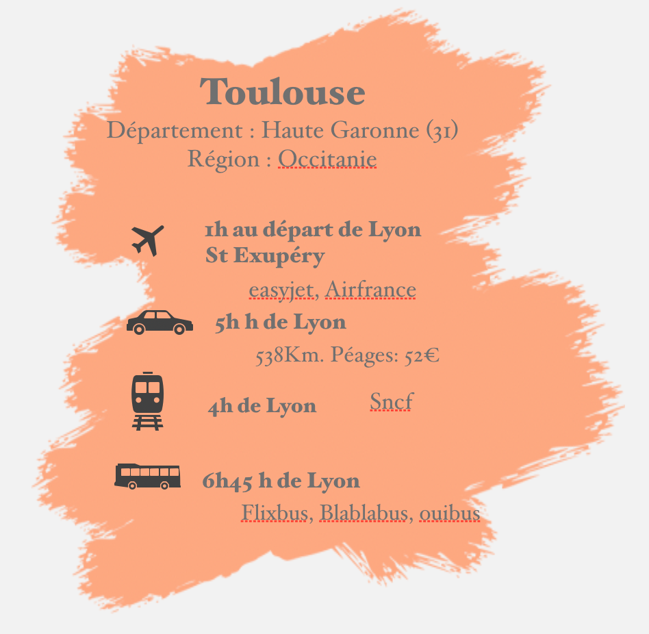 Toulouse, Occitanie, Trajets, Distance