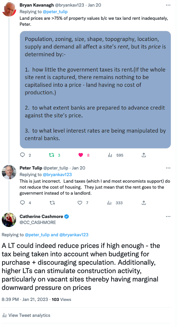 interest rates and the housing market