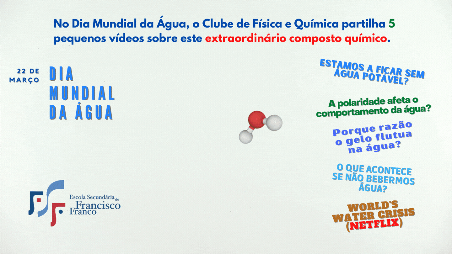 Dia da água_mail.gif