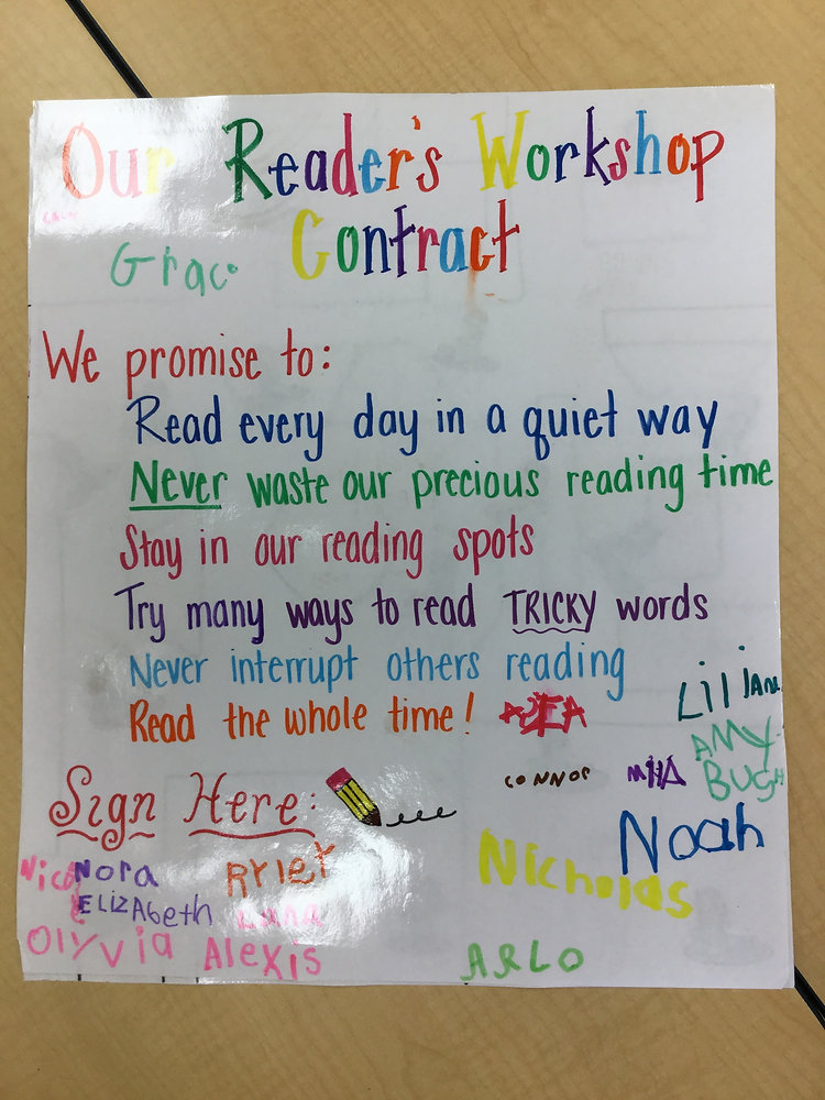 Kindergarten: Reading Contract