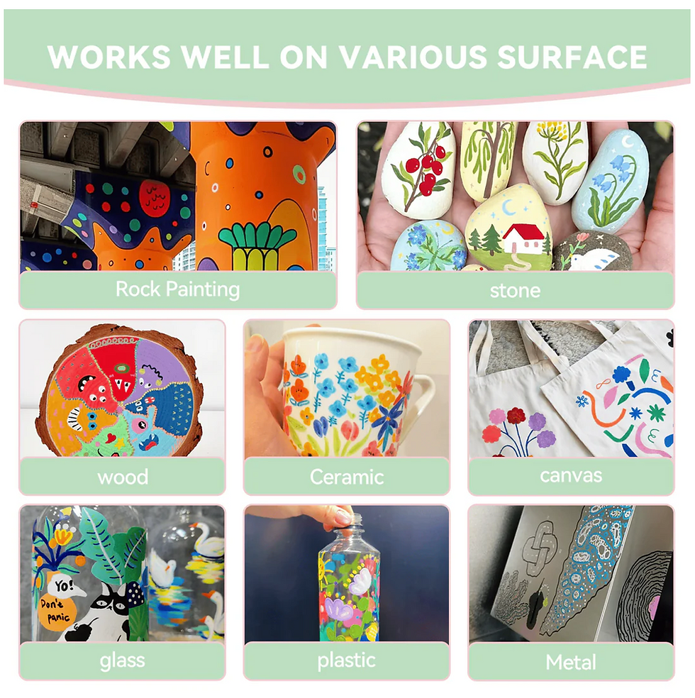 Miniature : ARRTX Simptap 48 Marqueurs acryliques