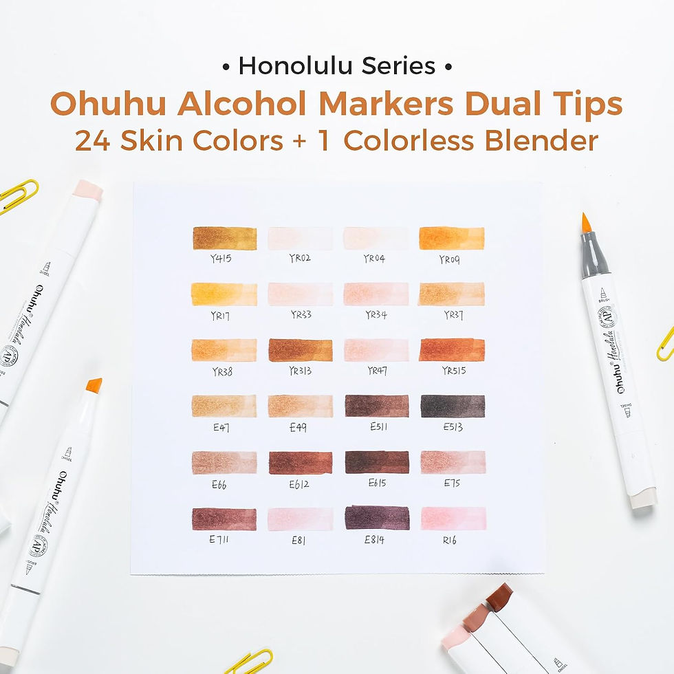 Miniature : Ohuhu Honolulu 24 feutres à alcool couleurs peau, pointes brush & biseautée