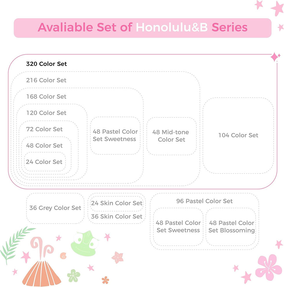 Miniature : Ohuhu Honolulu 320 feutres à alcool pointes brush & biseautée