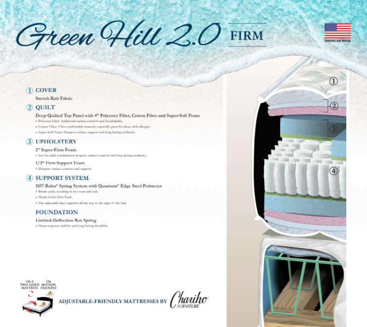 Green Hill 2.0 Firm Mattress Sold at Chariho Furniture in Richman, RI_